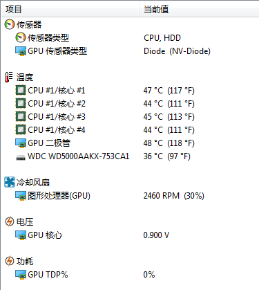 AIDA64绿色版