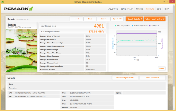 AS SSD Benchmark绿色版