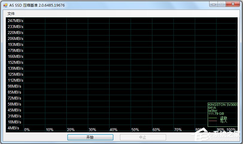 AS SSD Benchmark中文版