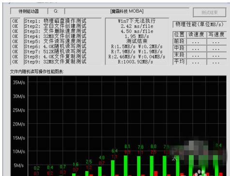 MyDiskTest绿色版