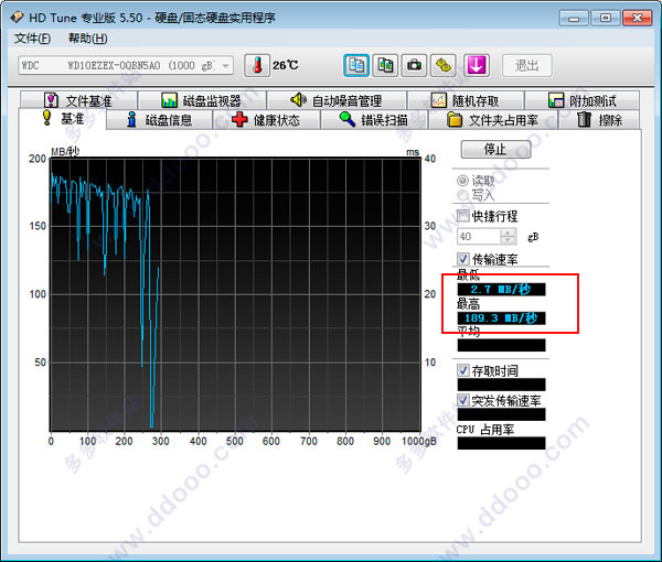 HD Tune免费版