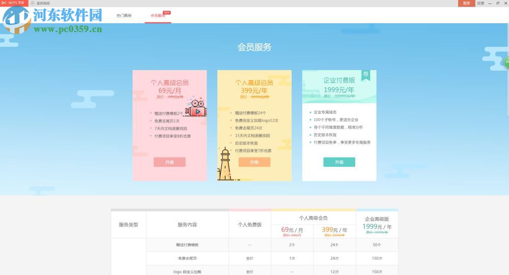 WPS Office 2018最新免费破解版