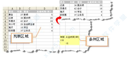 wps office pro 2016 专业破解版完整版