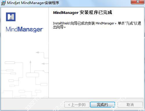 Mindjet MindManager 2019中文免费版v19.0.306 最新版32位/64位