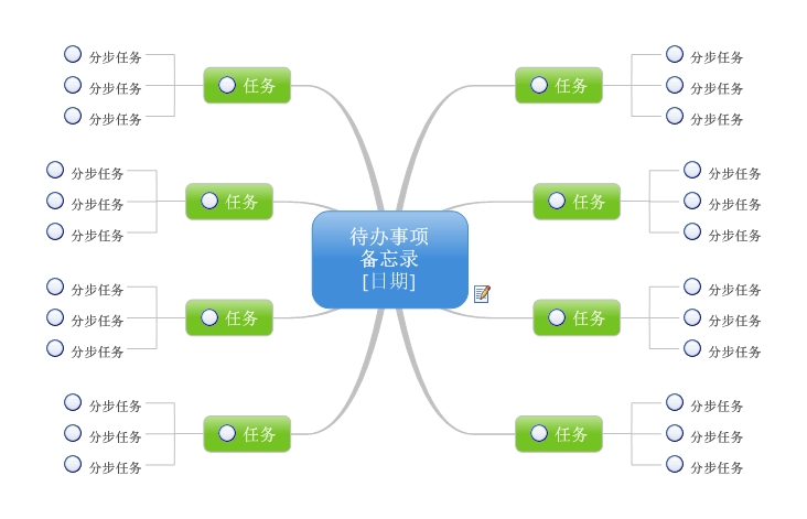 mindmanager 2015思维导图软件破解版