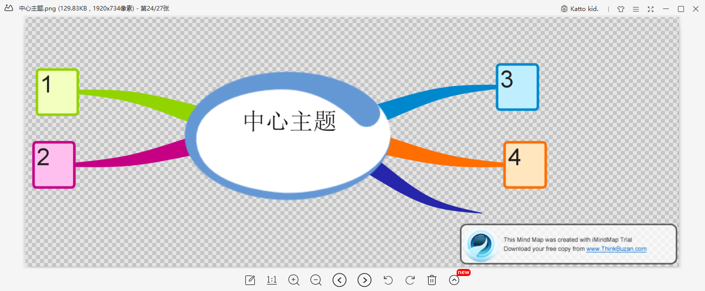 iMindMap思维导图软件