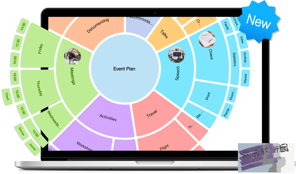 iMindMap 11(手绘思维导图软件)
