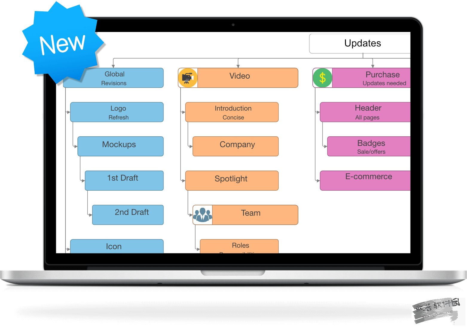 iMindMap 11(手绘思维导图软件)