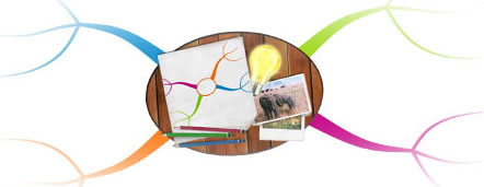 iMindMap 11