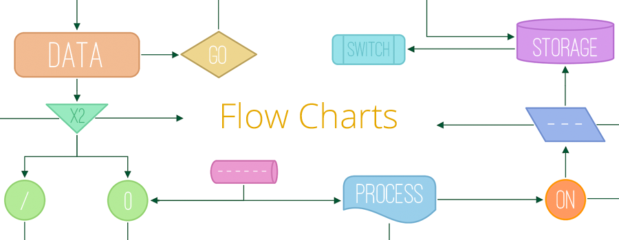  iMindMap 11