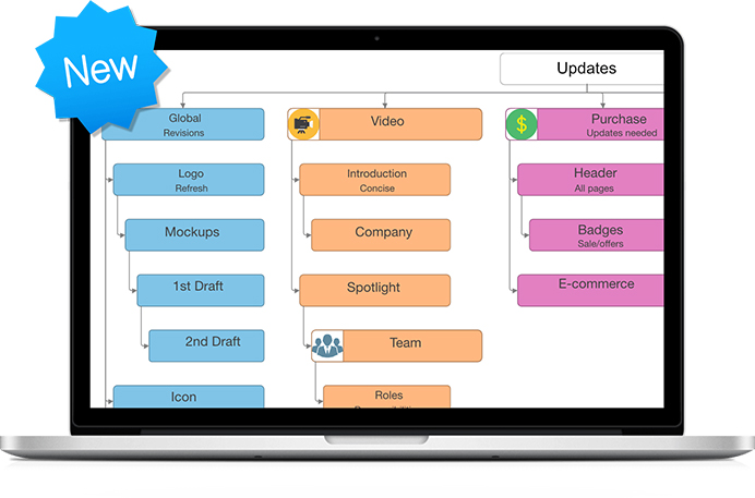 iMindMap 11