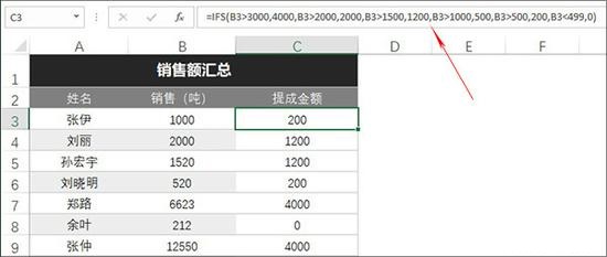 Microsoft Office 2019家庭企业版官方下载