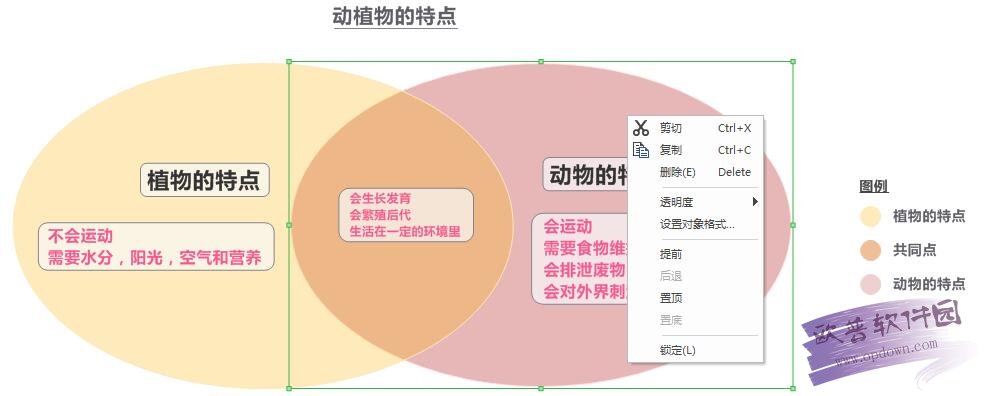 MindManager 2018免费版