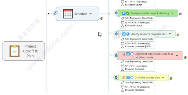 MindManager 2018简体中文版