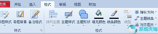 MindManager2017绿色版最新下载