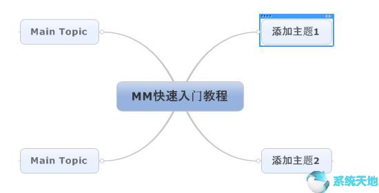 MindManager2017绿色版最新下载