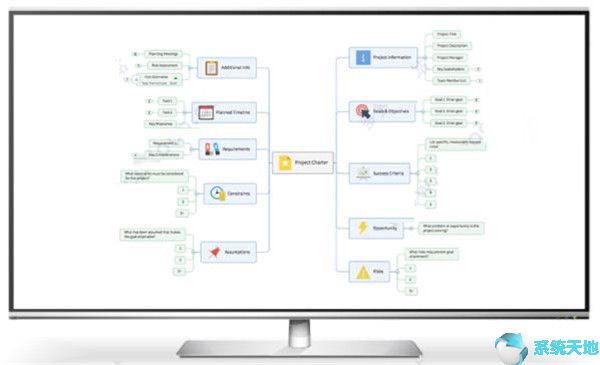 Mindjet MindManager 2020 v20.0.334绿色中文版