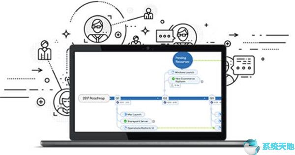 Mindjet MindManager 2020 v20.0.334绿色中文版