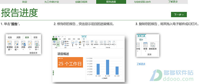 Microsoft project 2013专业版(32/64位)下载