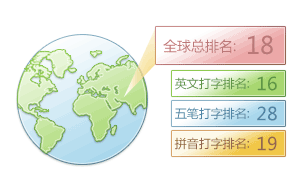 金山打字通v2019官方最新版绿色下载