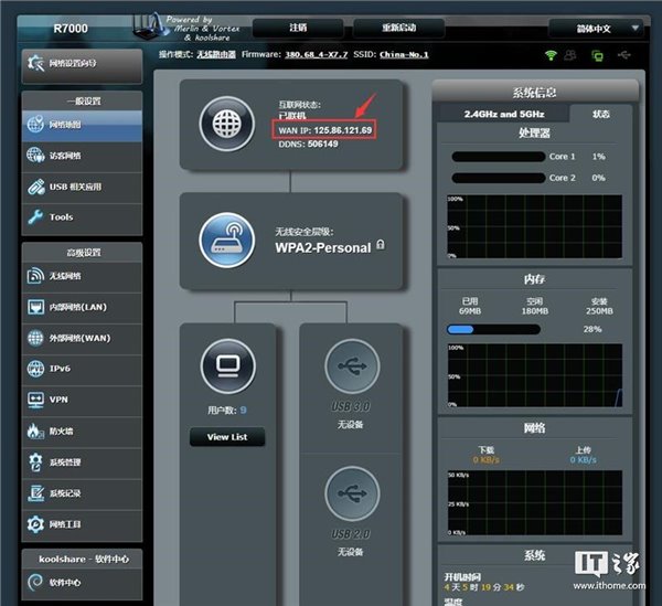 IPv6