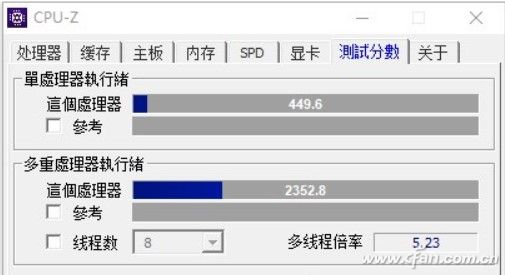 内存频率3