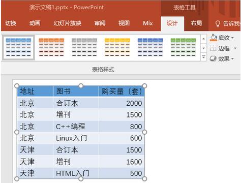 PPT表格打造3D效果1.jpg