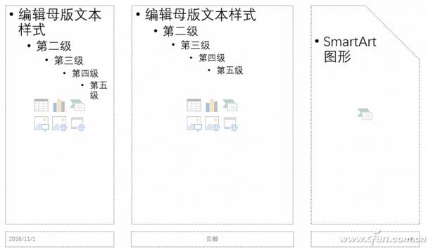 PowerPoint母版样式制作技巧+7.jpg