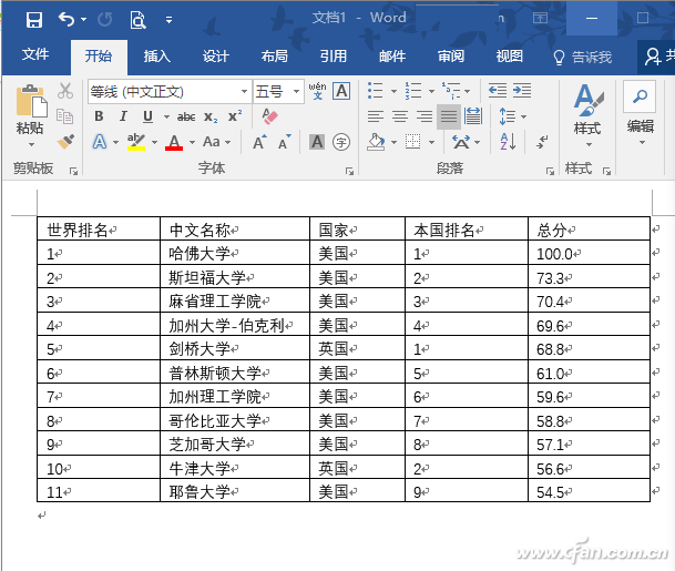 Word中在网上复制文字如何去掉格式？ Word表格的使用技巧6.jpg