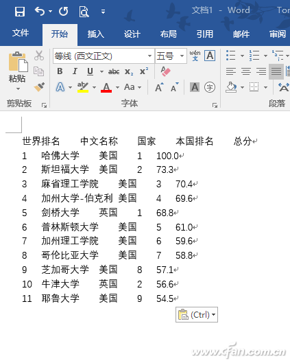 Word中在网上复制文字如何去掉格式？ Word表格的使用技巧3.jpg
