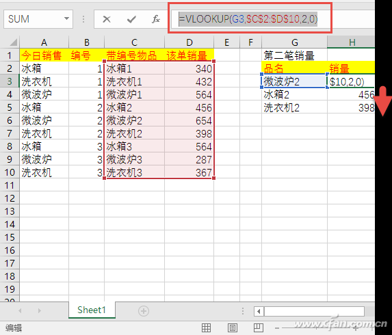 Vlookup函数的作用 Excel表格下使用Vlookup函数揪出&ldquo;第三者&rdquo;的技巧5.jpg