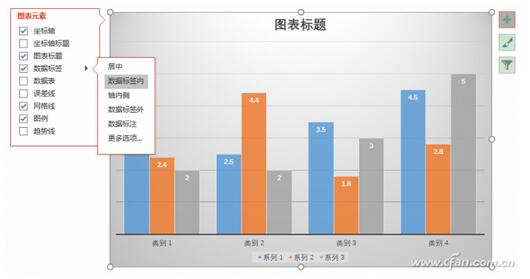 PowerPoint 2016下如何制作形象的PPT图表？4.jpg