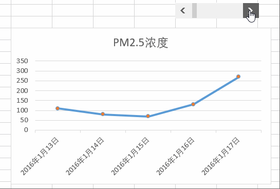Excel下如何让数据动起来？1.gif