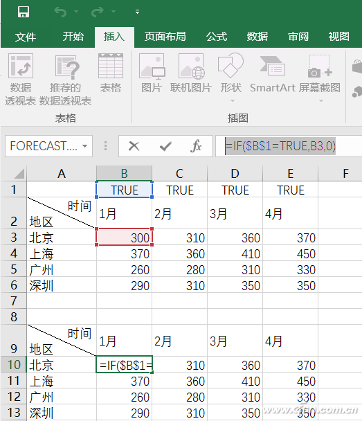 Excel表格下动态图表的使用技巧10.jpg