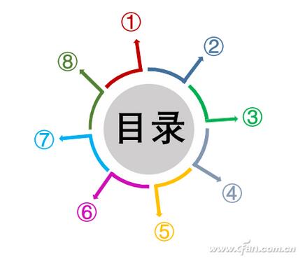 PowerPoint 2016下“合并形状”功能的应用技巧1.jpg