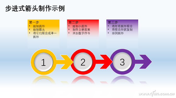 如何制作出酷酷的箭头图案，为PPT增色1.jpg