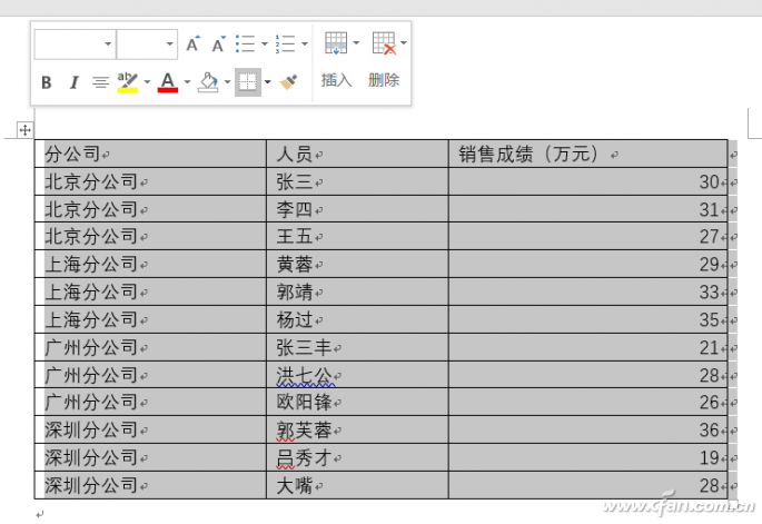 Word文档下自动调整表格的宽度的技巧1.png