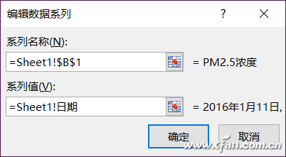 让Excel图表变成动态数据表格的技巧10.png