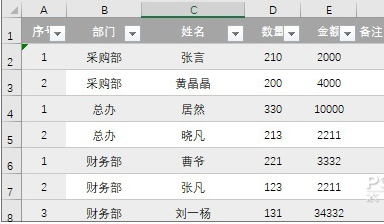 Excel下快速制作特殊序号的技巧