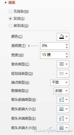 PowerPoint下手工绘制个性化箭头的技巧4.png