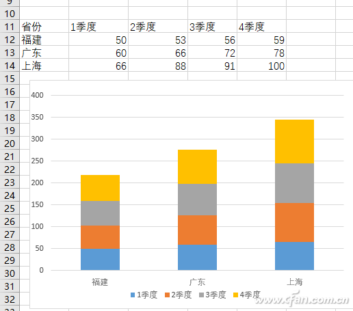 Excel下组合图表功能使用技巧7.png