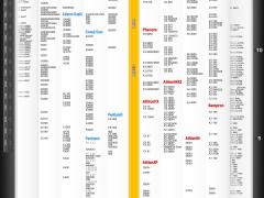 2018年4月最新CPU天梯图 桌面级处理器天梯图