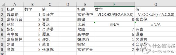 Excel下添加标题公式，改变单元格格式的技巧