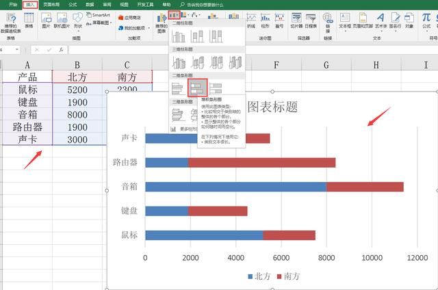 Excel左右对比条形图绘制技巧