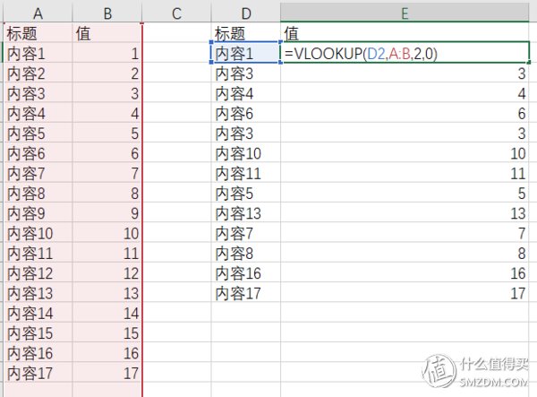 Excel下添加标题公式，改变单元格格式的技巧
