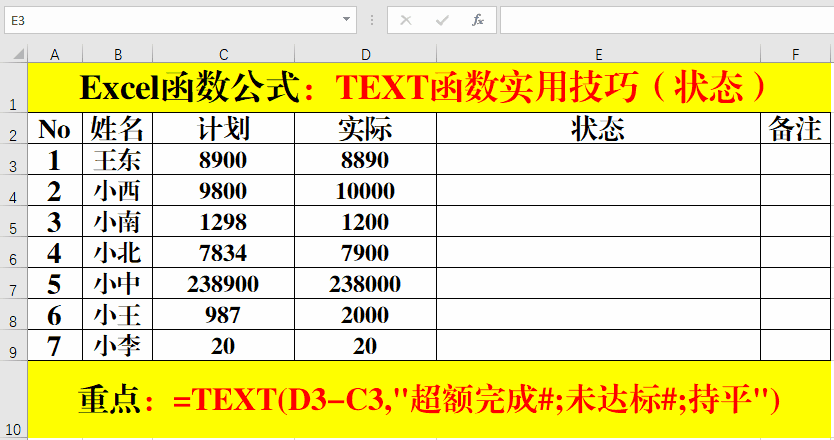Excel函数公式：详解TEXT函数6大技巧