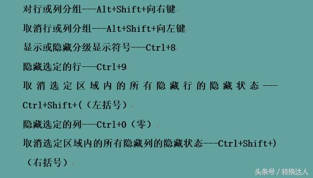 Excel快捷键