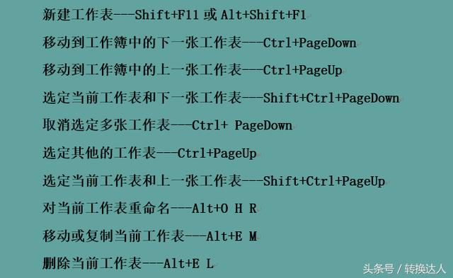 Excel快捷键