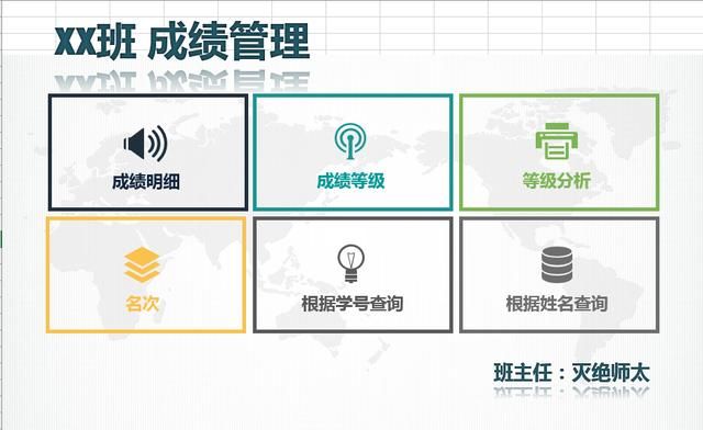 Excel 成绩管理排名查询操作技巧