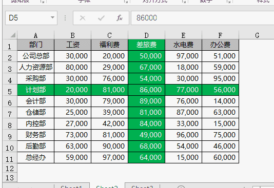 excel下聚光灯功能